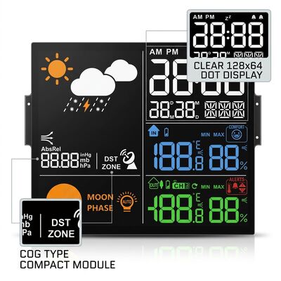 250cd/M2 Monochrome LCD Screen , Mono LCD Display 128x64 Dot Matrix COG Type