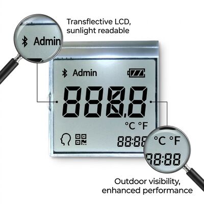 Transflective Custom Segment LCD Display with RGB Color LED Backlight