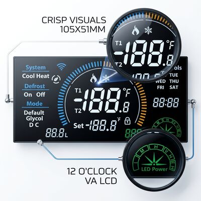 Panel LCD VA con ángulo de visión a las 12 en punto, 3.3V, con área de visualización de 105(An)*51(Al) mm